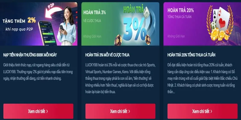 Tiết lộ khuyến mãi ON88 Nhà Cái mới nhất